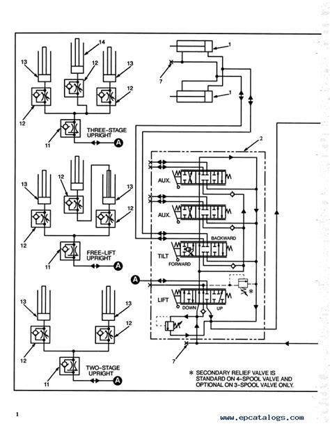 hyster wiring schematics 